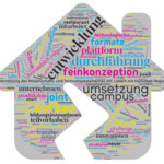 Regionalrat Innovative Hochschule